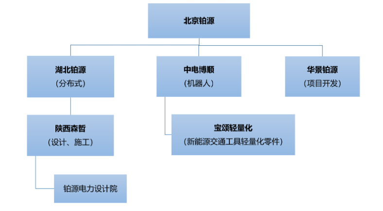 图片 1.png